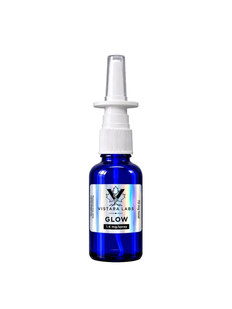 Buy GLOW Nasal Spray in Canada