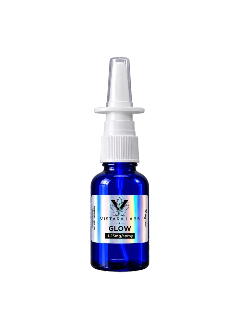 Buy GLOW Nasal Spray in Canada